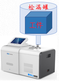 Application of helium mass spectrometer leak detector for electronic packaging shell